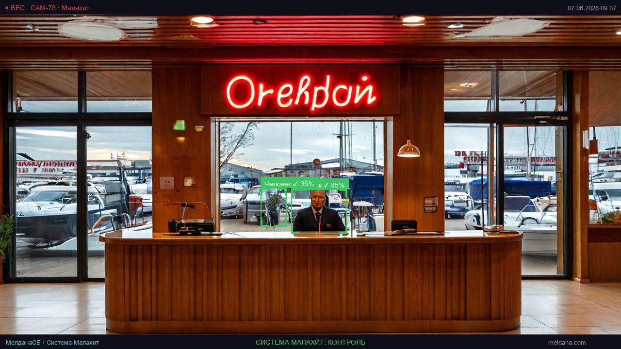 Охрана яхтенных клубов и причалов в Симферополе — от 2 200 ₽/причал/мес