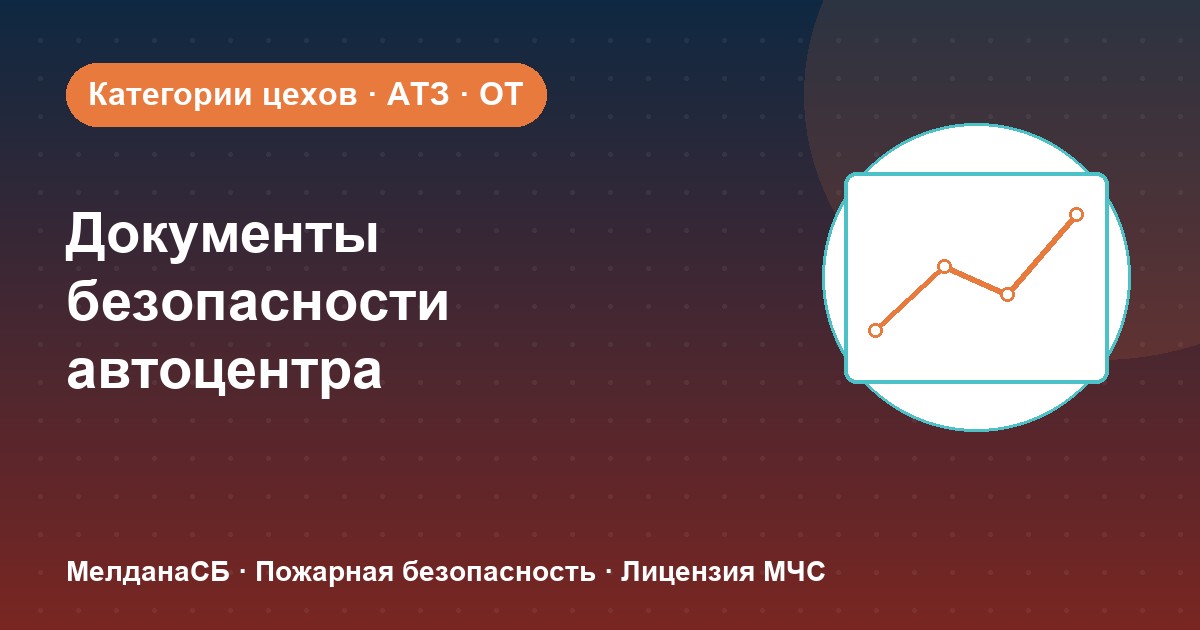 Документы по безопасности для автоцентра и автосервиса в Симферополе: чек-лист