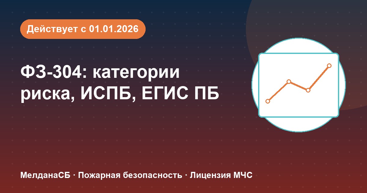 ФЗ-304: категории риска, ИСПБ и ЕГИС ПБ — что меняется для бизнеса в Симферополе