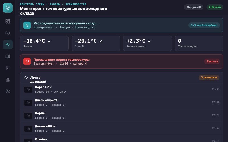 Интерфейс оператора — Система Малахит
